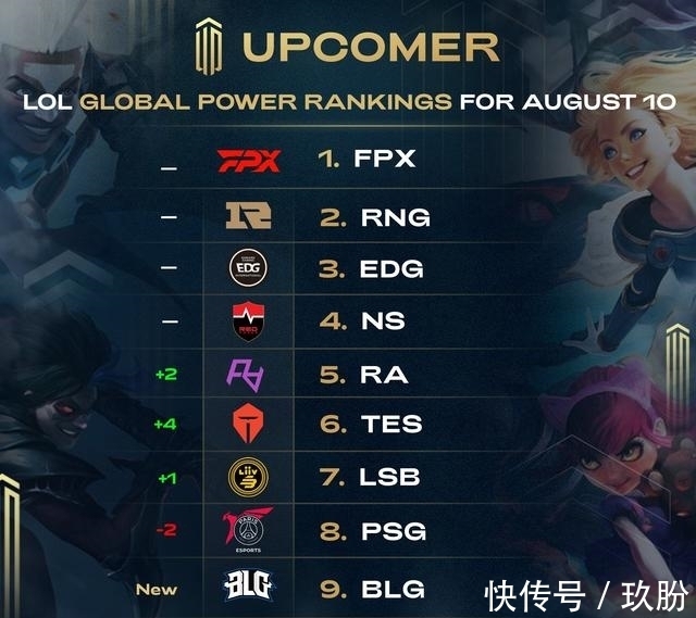 期的精细管 期的精细管