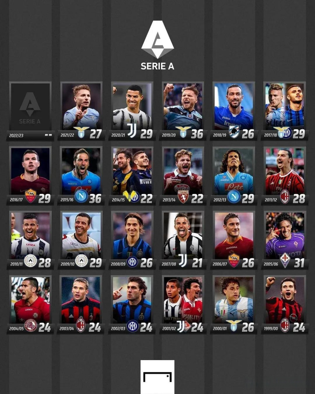 如街机系与 如街机系与