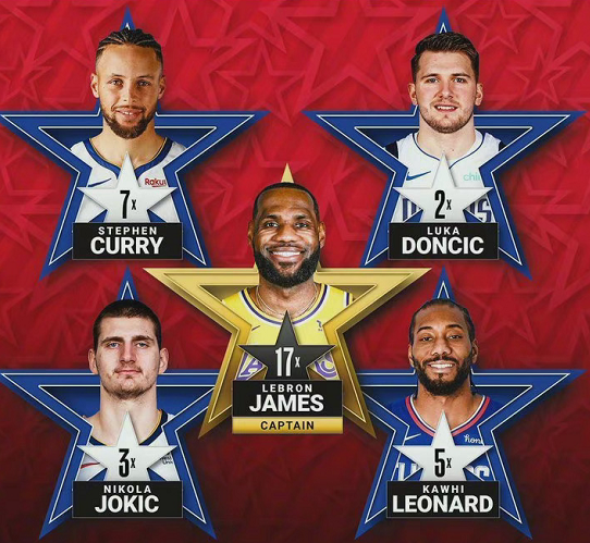 经济局利用 经济局利用